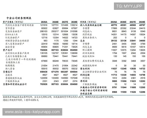 2026年足球基层俱乐部市值评估报告发布（地区样本），2020足球俱乐部盈利排行